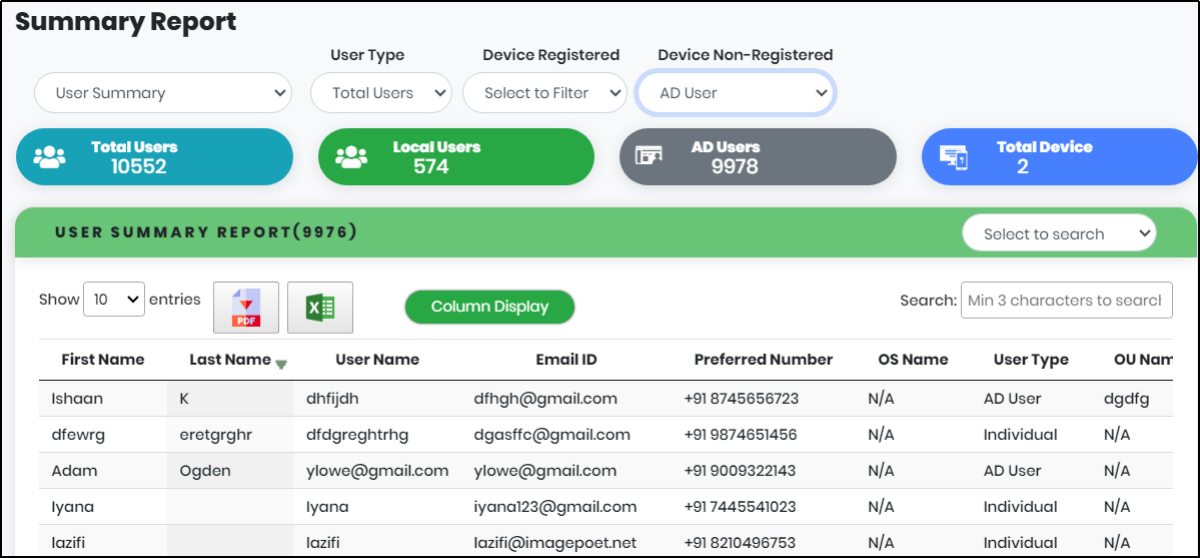 User Summary screen - CyLock